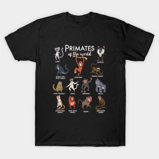 Many species of monkeys - types of primates T-Shirt